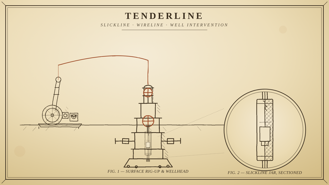 TenderLine title plate: slickline rig-up, wellhead and a sectioned jar drawn as an engineering plate
